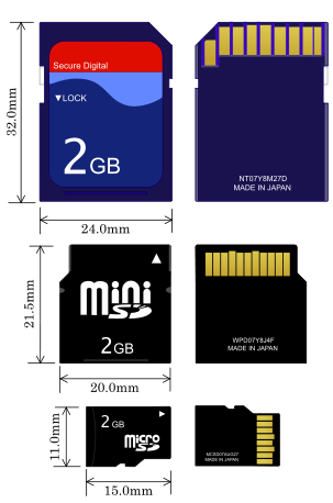 SD memory card full size, mini, and micro SD memory card full size, mini, and micro