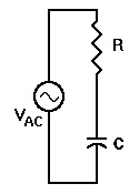 Series RC circuit Series RC circuit