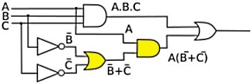 Converting Logic Diagram Into Boolean Expression Step 2 Converting Logic Diagram Into Boolean Expression Step 2