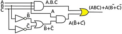 Converting Logic Diagram Into Boolean Expression Step 3 Converting Logic Diagram Into Boolean Expression Step 3