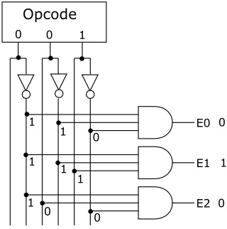 Decoder logic