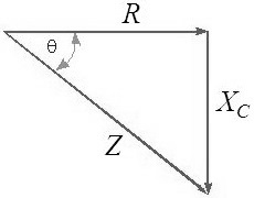 Vector sum of R and Xc Vector sum of R and Xc