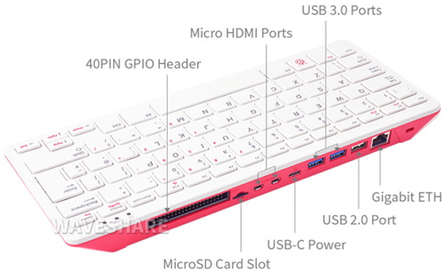 Raspberry Pi 400 ports