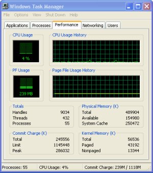 Task Manager