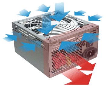 Power Supply Air Flow