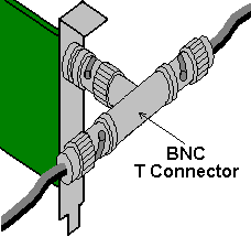 BNC T Connector