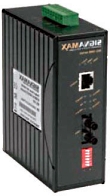 Network Media Converter Network Media Converter