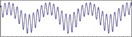 High frequency riding on top of low frequency