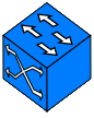 Level 3 switch