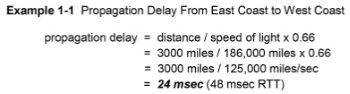Coast to coast propagation delay