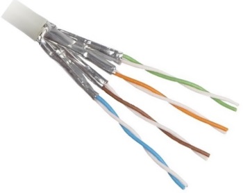 Shielded Twisted Pair