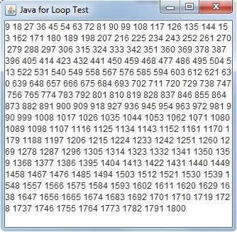 Java for loop example output Java for loop example output