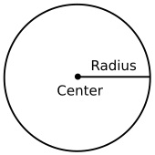 Circle Circle