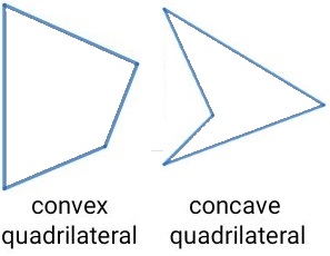Convex Concave Quadrilateral Convex Concave Quadrilateral