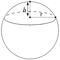 Spherical Cap