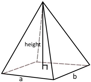 Square based pyramid Square based pyramid