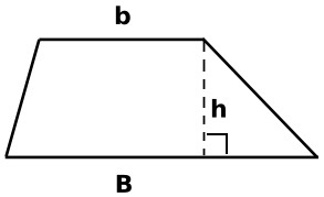 Trapezoid Trapezoid
